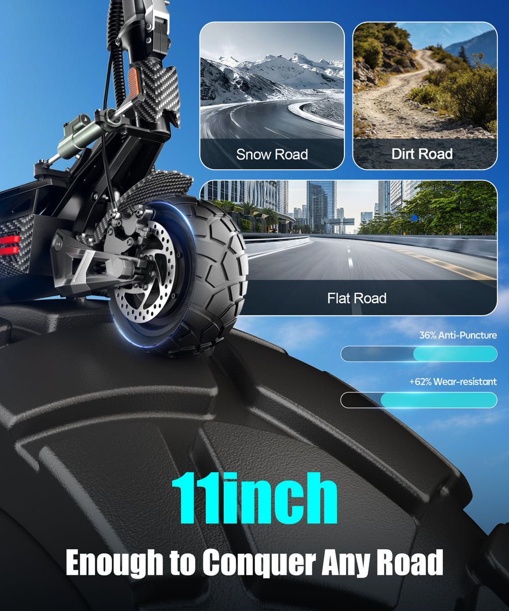INDUX Electric Scooters,1500W*2 Motors,70KM