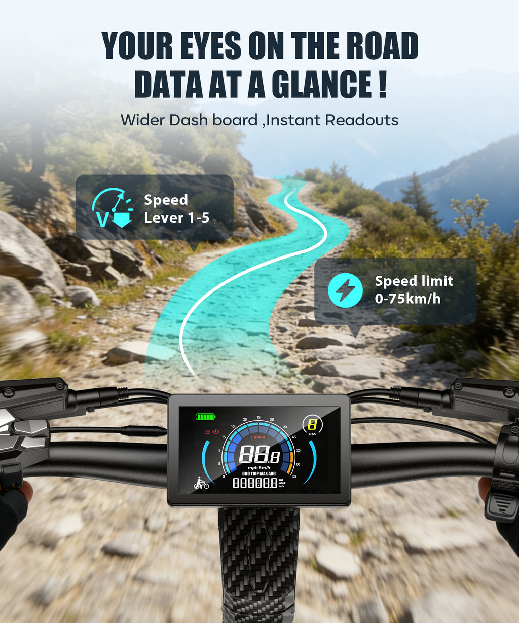 INDUX Electric Scooters,1500W*2 Motors,70KM