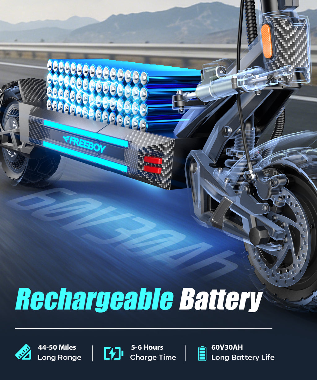 INDUX Electric Scooters,1500W*2 Motors,70KM